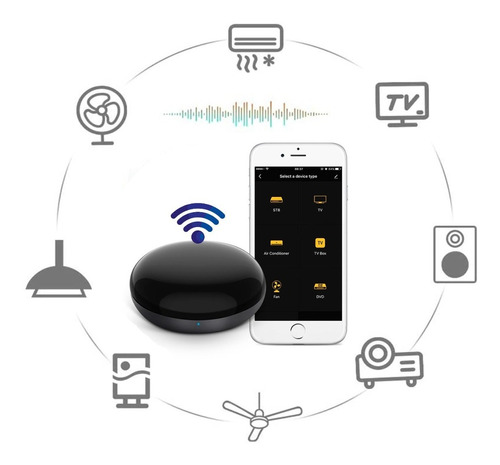 Control Remoto Smart Wifi 360° Universal Inteligente Para Ir