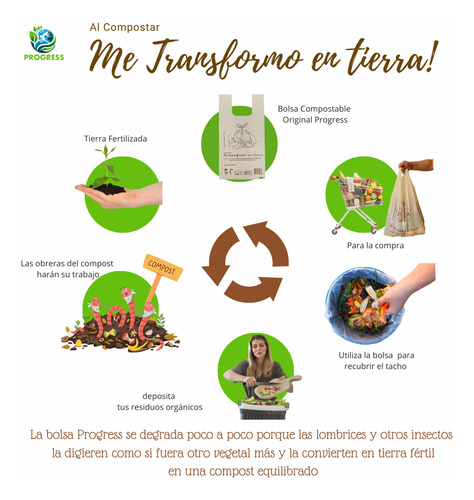 Bolsa Camiseta | Biodegradable & Compost |36x40 | 3000 Und