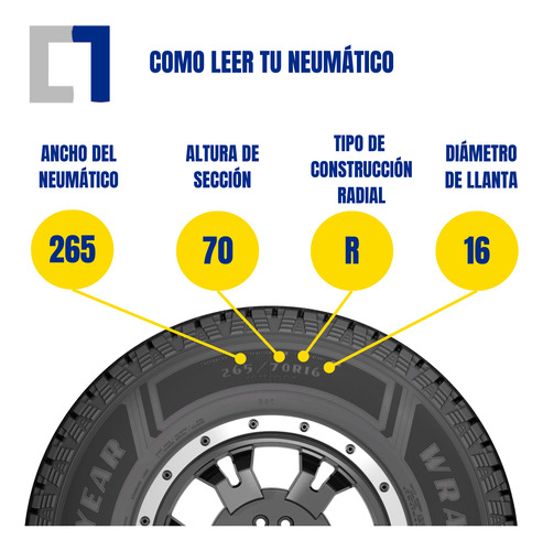 Cubiertas 225/55 R19 99v S-verd Pirelli