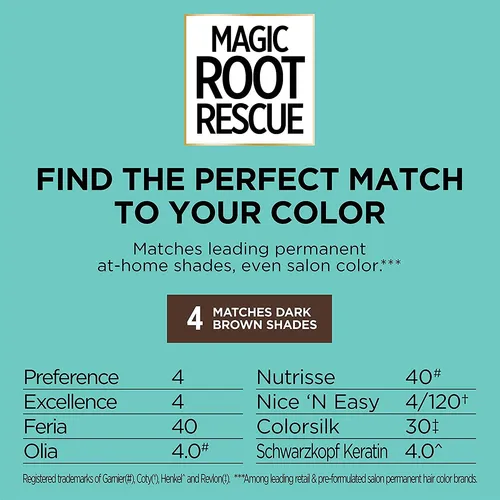 Kit Para Teñir El Cabello L'oreal Paris Magic Root Rescue Da