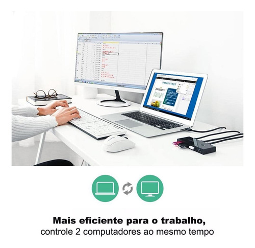 Switch Ugreen Box Compartilhamento Usb 2.0 4 Em 1 Preto