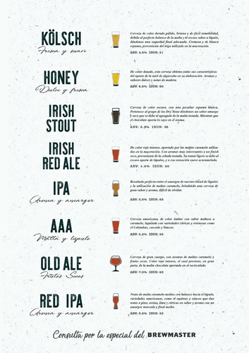 Imagen 3 de 4 de Guten Bier Choperas