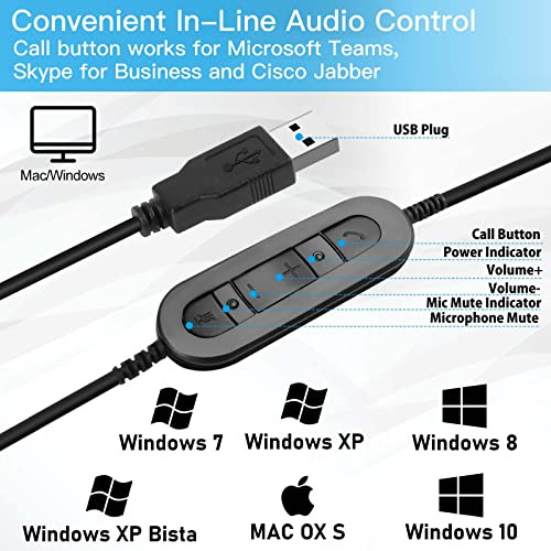 Auriculares Usb Con Micrófono Para Pc - Cancelación De