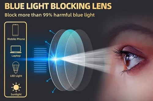 Lentes anti blue best sale