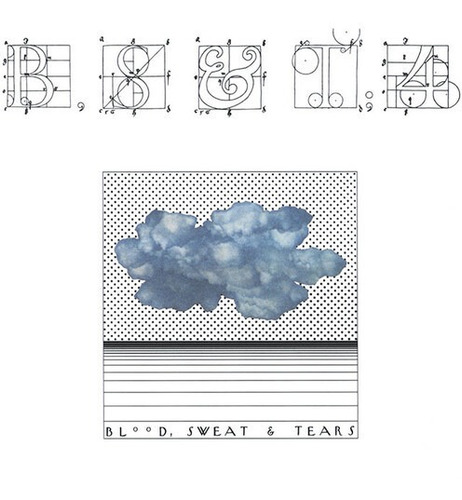 Bs & T 4 - Blood Sweat & Tears (cd) - Importado