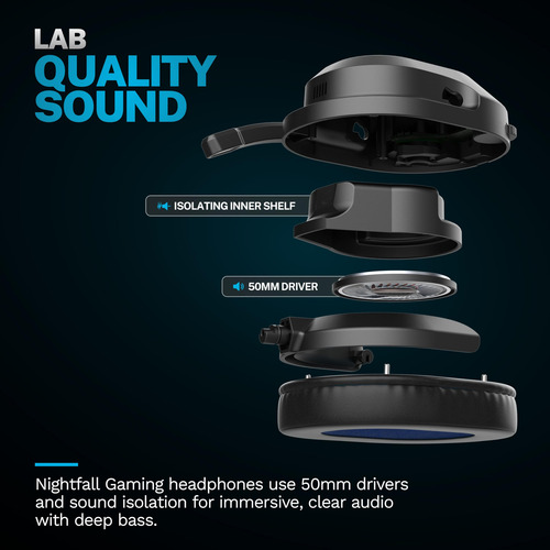 Auriculares Para Juegos Jlab Nightfall Inalámbricos Con Cont