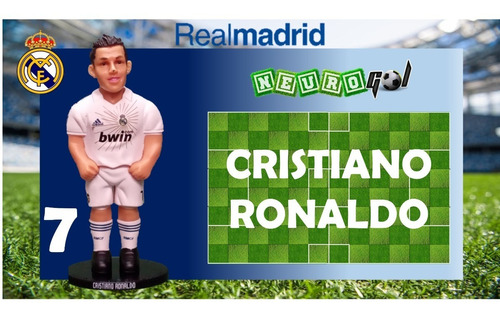 Cristiano Ronaldo, Minigols, Figura Real Madrid