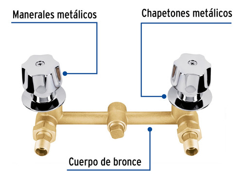 Ensamble Para Regadera Para Empotrar De 1/4 De Vuelta, Basic