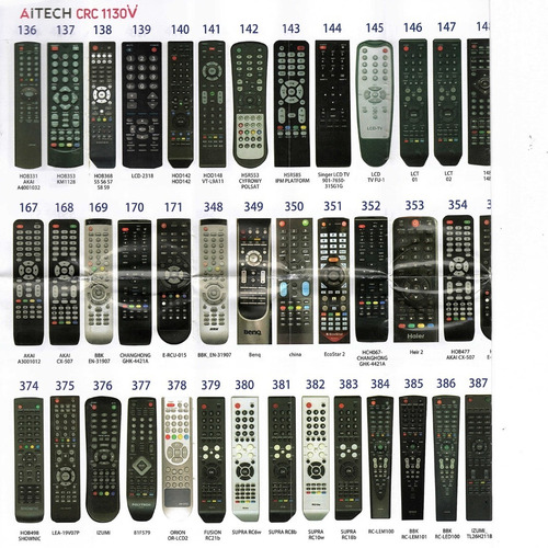 Imagen 5 de 10 de Control Remoto Aitech Para Tv Led/lcd Universal