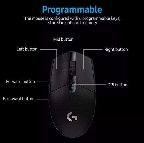 Mouse Gamer Sem Fio Logitech G304 12000 Dpi