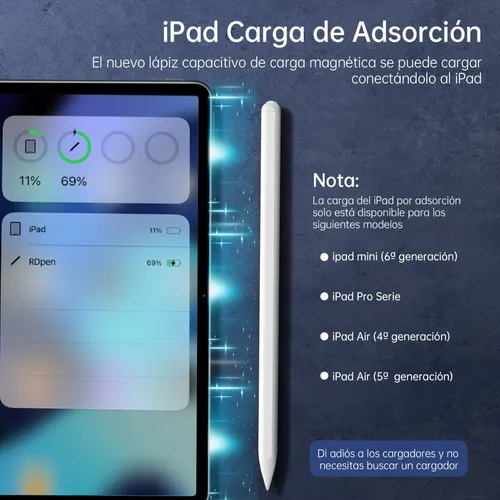 UGREEN-Bolígrafo Stylus para Apple Pencil, carga inalámbrica magnética para  iPad Pro 12 9 Air Mini 2022, bolígrafo de inclinación con rechazo de Palma  Bluetooth