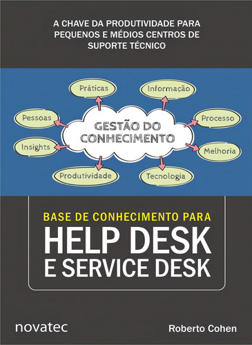 Livro Base De Conhecimento Para Help Desk E Service Desk