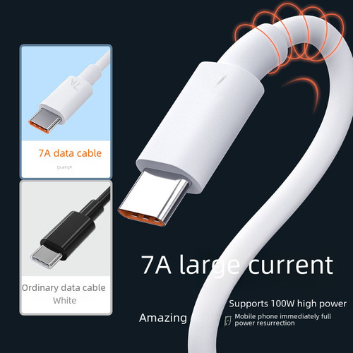 New Cable De Carga Superrápida Tipo C De 1 M - 7 A Para