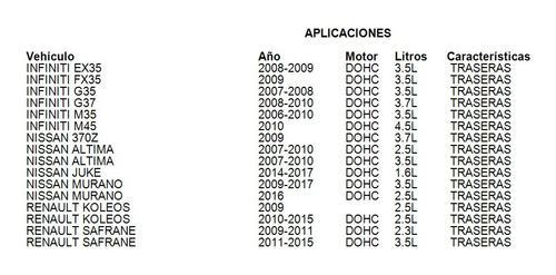 Balatas Traseras M45 2010 Fritec 4.5l Infiniti