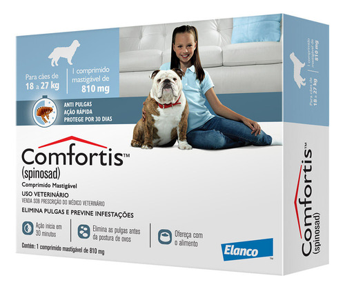 Antipulgas Comfortis 810mg Cães 18 À 27kg