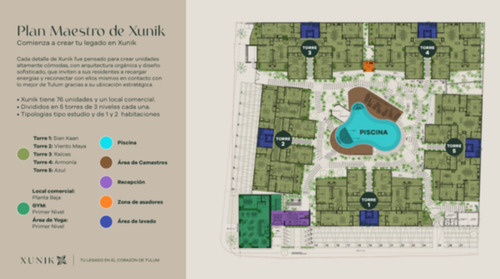 Departamento De Venta En Tulum ¡xunik¡ Unidades Altamente Cómodas