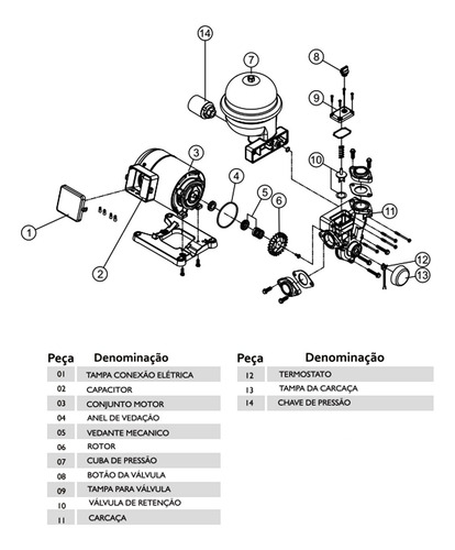 Bomba Pressurizadora Komeco Tp 825 Pressurizador Bivolt