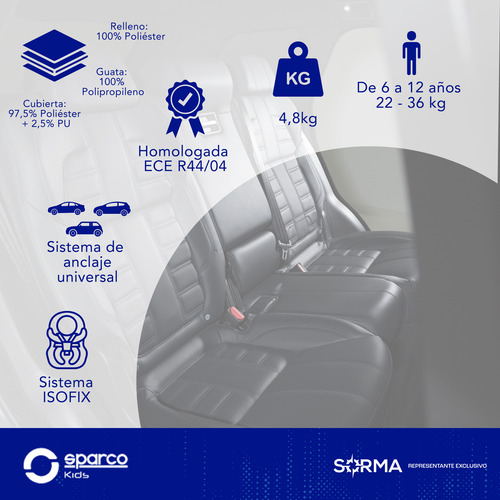 Imagen 2 de 10 de Butaca Booster C/ Respaldo Niños H/ 12 Años Isofix Sparco