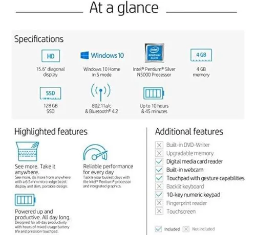 Hp Pavilion Más Nuevo Intel Pentium Silver Ngb 128gb Ssd Win