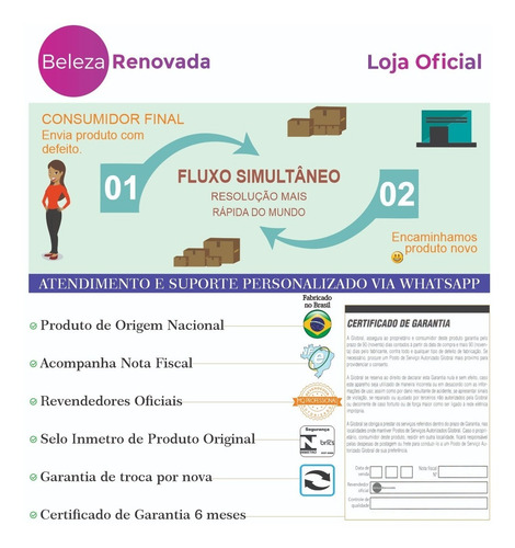 Imagem 6 de 6 de Modelador Cachos Automático Brainy Waves Rotativo Cachos Mq