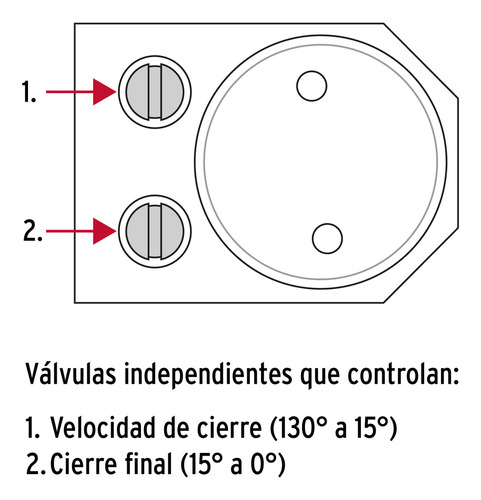 Cierra Puertas Hidráulico Color Aluminio Hermex Cipu