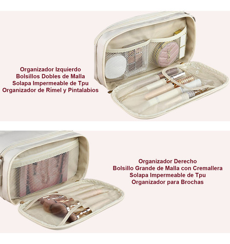 Hanerdun Cosmetiquera Neceser De Viaje Estuche De Maquillaje Color Blanco Diseño De La Tela Lisa