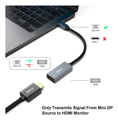 Adaptador Benfei Mini Displayport P/hdmi Fêmea Cinza