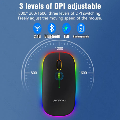 Para Conjunto De Teclado E Mouse Sem Fio Retroiluminado De