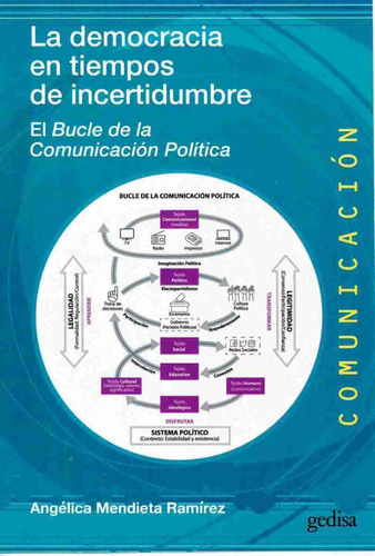 La Democracia En Tiempos De Incertidumbre. Mendieta Ramirez