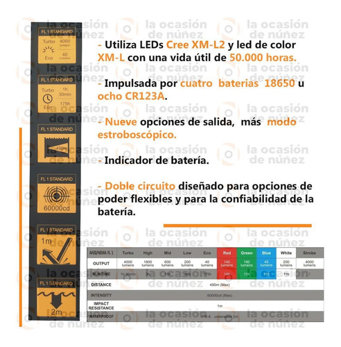 Imagen 3 de 8 de Linterna Fenix Led Ld75c 4200 Lumenes 490m 9 Modos