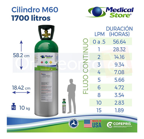 Tanque De Oxigeno Con Capacidad De 1700lt Sin Oxigeno