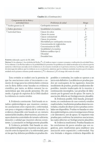 Fundamentos De Nutrición Para La Consulta Editorial Trillas