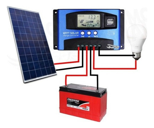 Controlador Solar De 40 A Mppt, Pantalla Lcd Dual Usb, Regal