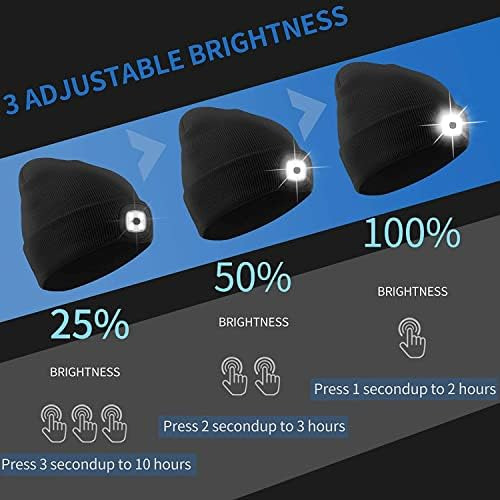 Cotop Gorro De Punto Con 4 Luces Led, Gorro Recargable Por U