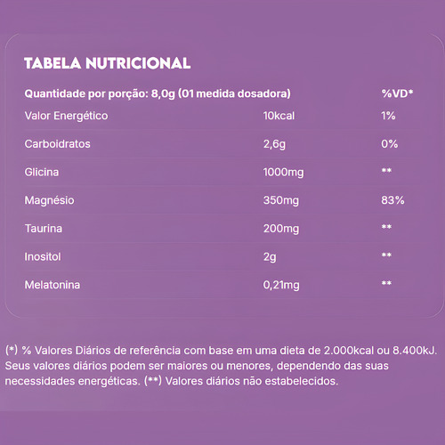 True Magnésio Bisciglinato + Inositol Relief 3.0 True Source