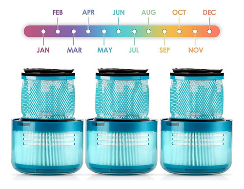 Para Filtros De Repuesto Para Dyson V15 Detect Complete,
