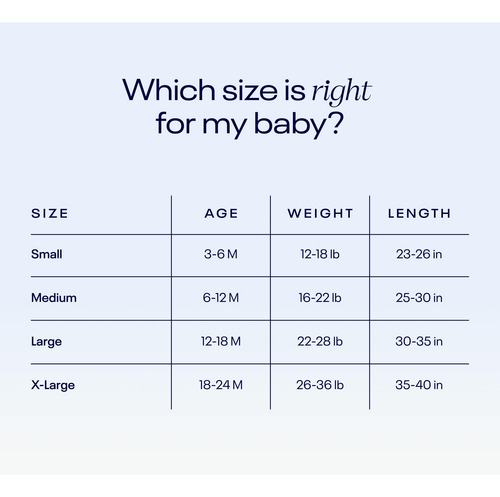Saco De Dormir Nanit Sleep Wear Small Azul Aciano