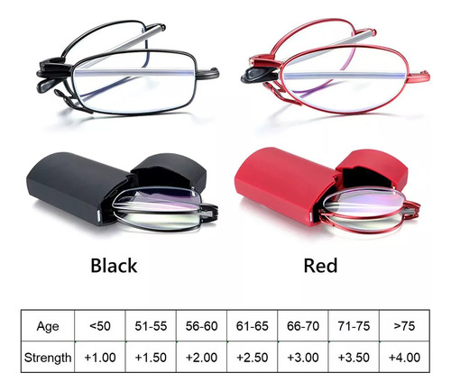 5 Gafas De Ordenador Plegables, Gafas De Lectura Con Luz