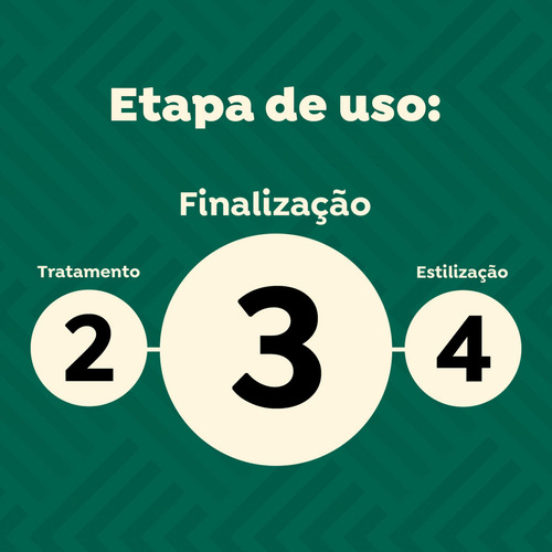 Creme Para Pentear Cabelo Super Óleos Sem Sal Salon Line 1l