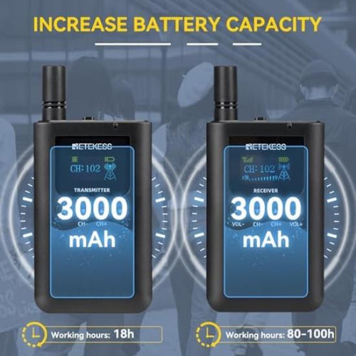 Sistema De Guía Turística Retekess Tt125, Transmisión De Aud