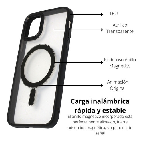 Funda Para iPhone Magsafe Animación Protector Case Premium