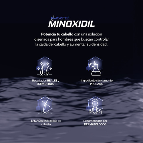 Minoxidil 5% Anacastel + Shampoo Anticaída Alostet 400ml