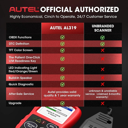 Escáner Automotriz - Autel Obd2 Autolink Al319
