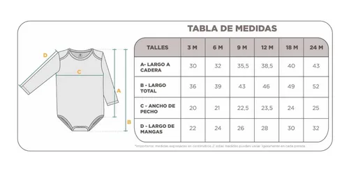Bodys bebe 18 meses new arrivals