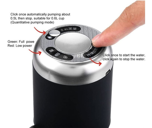 Imagen 2 de 2 de Dispensador De Agua Recargable