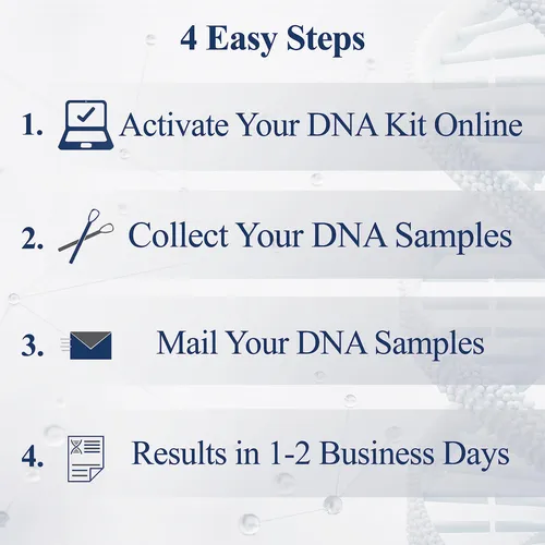 Kit De Prueba De Paternidad Dna Direct Solutions Todos Los G