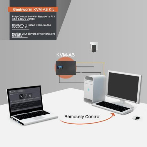 Kit Geekworm Kvm-a3 Para Raspberry Pi 4 Kvm De Código Abiert