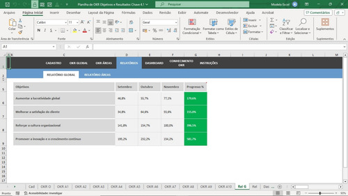 Planilha De Okr Objetivos E Resultados Chave 4.0