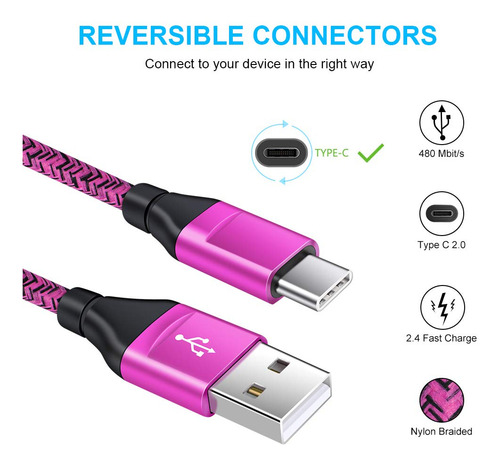 Set De Cargador De Pared Sidpro Tipo C Con 2 Cables Usb C