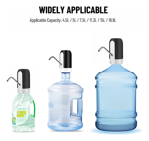 Bomba Eléctrica Recargable Para Botellas De Agua S+ Con Usb